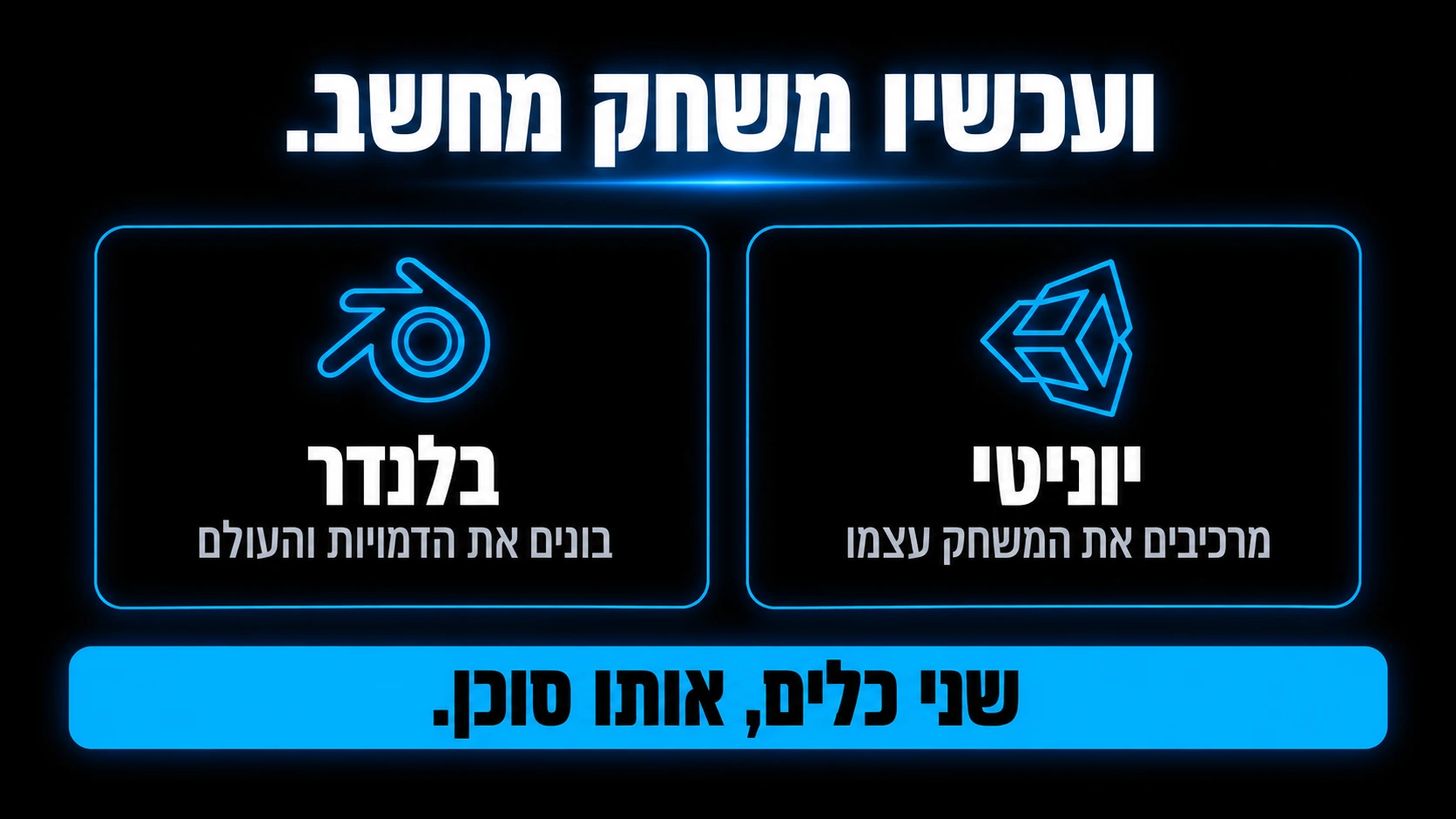 שקופית חלוקת תפקידים: Blender לבניית דמויות ועולם, Unity להרכבת המשחק