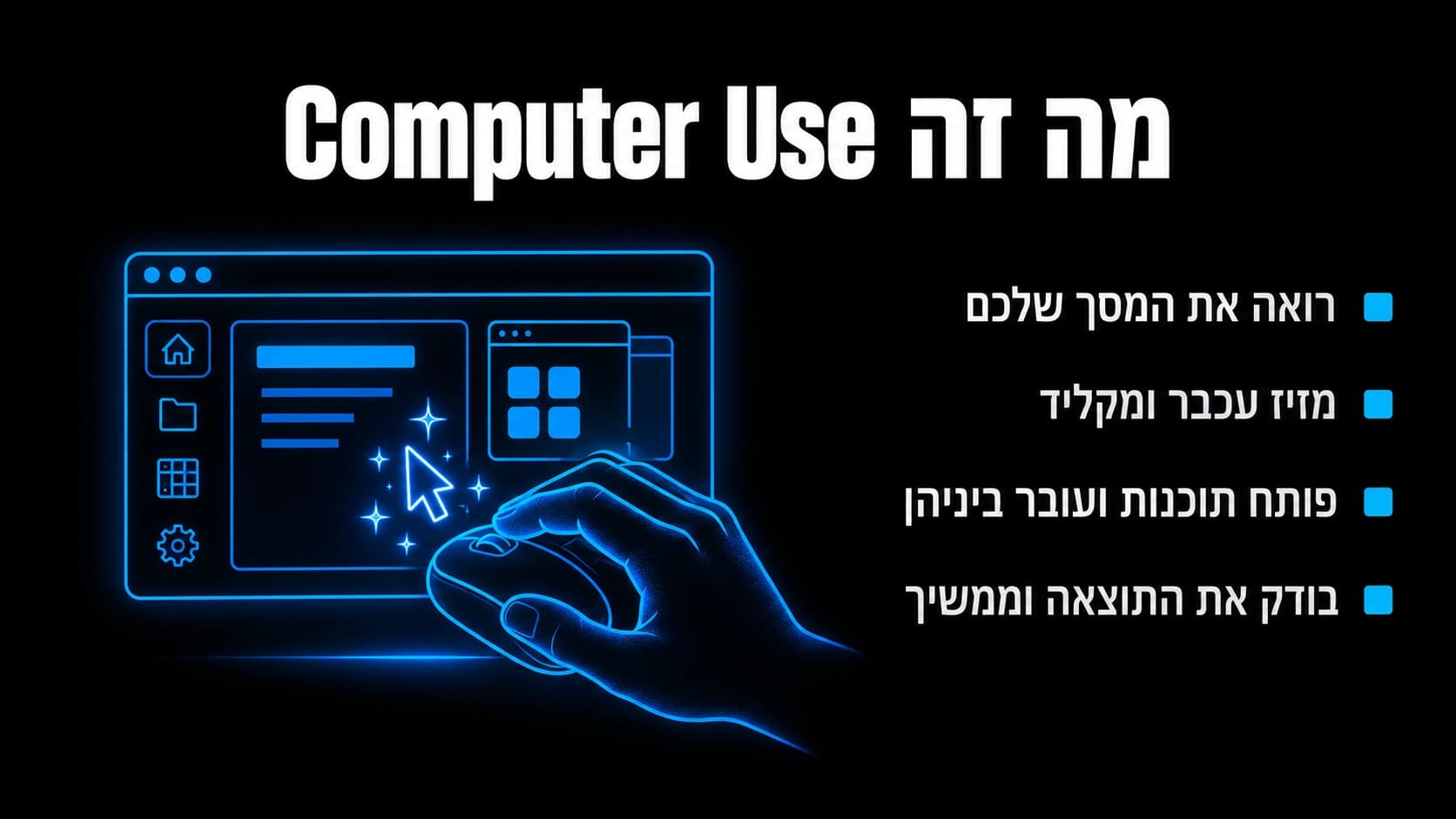 שקופית Computer Use: רואה מסך, מזיז עכבר ומקליד, פותח תוכנות ובודק תוצאה