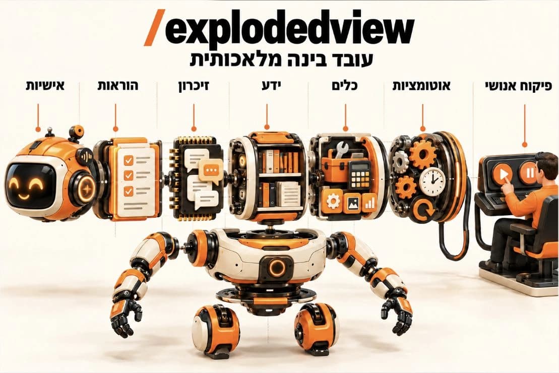 צילום מסך אמיתי מ־ChatGPT: עובד AI במבט מפורק