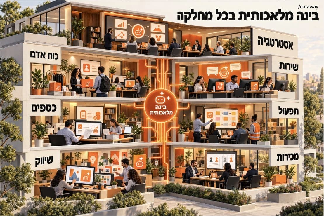 צילום מסך אמיתי מ־ChatGPT: חתך פנימי של חברה שנעזרת ב־AI
