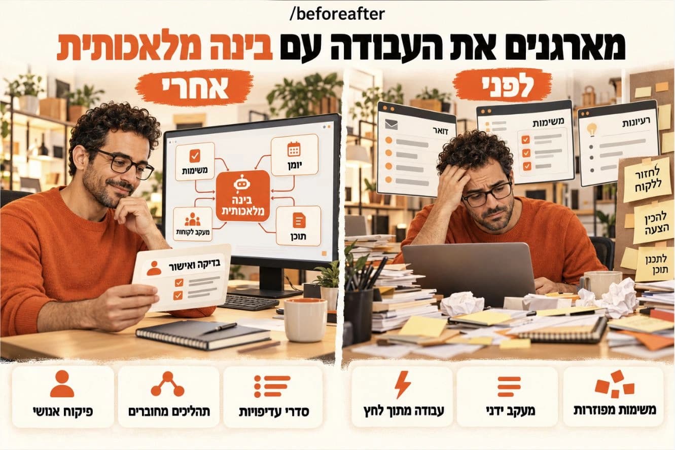 צילום מסך אמיתי מ־ChatGPT: לפני ואחרי ארגון העבודה עם AI