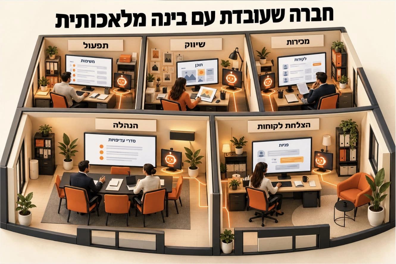 צילום מסך אמיתי מ־ChatGPT: חברה עם חמש מחלקות במבט איזומטרי