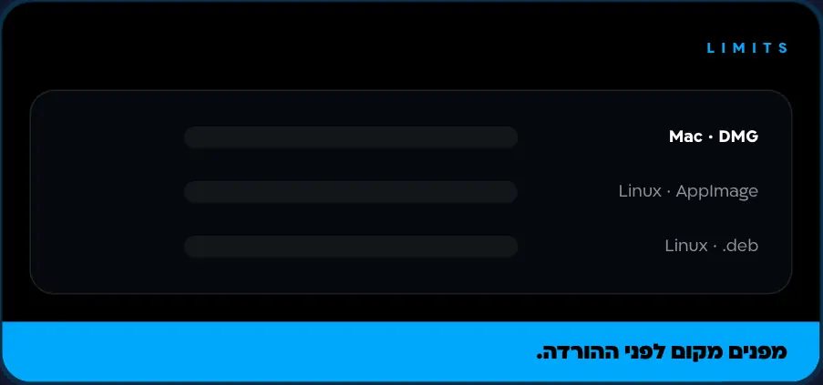 הדגמה: שלושה פסים משווים את גודל ההורדה, כ-632MB לקובץ ה-DMG של Mac שמודגש, כ-302MB ל-AppImage וכ-245MB לחבילת .deb של Linux.